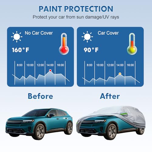 KEYOOG 6-layer Full Car Cover Is All-weather Waterproof, Universal In All Seasons, Snow Prevention, Rainproof, Acid Rainproof, Sunscreen, Ultraviolet-proof, Universally Applicable To Sedan (188"-198") - color: Green reflective strip, size: 3/ J-L For Seda