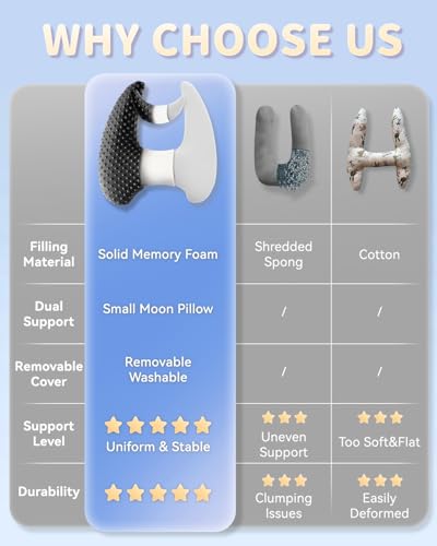 Memory Foam Kids Travel Pillow, Car Pillow for Kids, H-Shape Car Pillows for Sleeping, Removable Pillowcase, Adjustable, Velvet Dots, Black - color: Velvet Dots Black