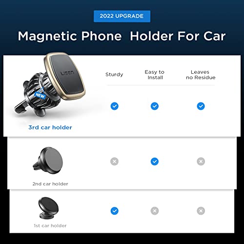 LISEN Upgraded Magnetic Phone Clip for Car - Ultra Strong 6 Magnets - Holder for 4-6.7 inch Smartphones (Gold) - color: Gold