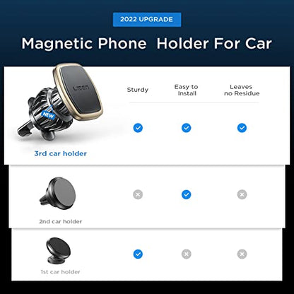 LISEN Upgraded Magnetic Phone Clip for Car - Ultra Strong 6 Magnets - Holder for 4-6.7 inch Smartphones (Gold) - color: Gold