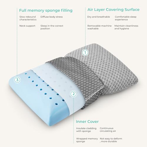 Travel Pillow Memory Foam Pillows, Camping Pillow-Compressible Medium Firm, Breathable Cover, Ideal Backpacking Hiking, Bed Pillows, Airplane and Car (Light Grey, L) - color: Light Grey, size: L-23.6*15.7in