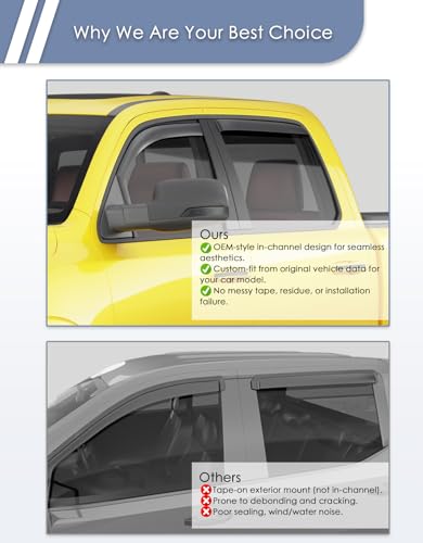 in-Channel Window Rain Guard for Dodge RAM 1500 (New Body Style Includes TRX) 2019-2026 Crew Cab Rain Guards Side Truck Window Visors Low Profile Vent Visor Window Deflectors Vent Shades - size: 2019-2026 Dodge RAM 1500 Crew Cab