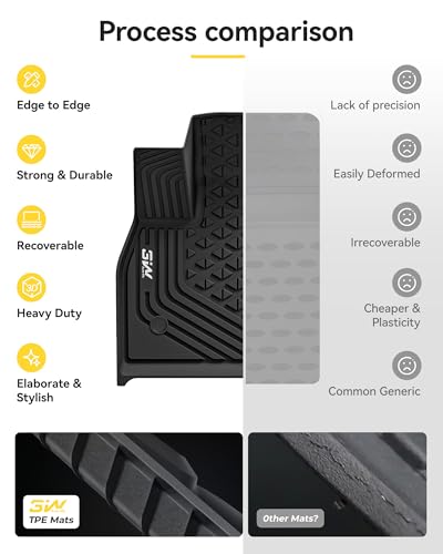 3W BMW iX Floor Mats & Cargo Liner 2022 2023 2024 2025, xDrive45/50/60 M60 M70, All Weather TPE Custom Fit Floor Liner, 1st 2nd Rows & Trunk Mat Full Set Car Accessories - style: 8) iX 2022-2025 | Full Set