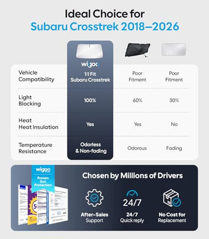 Wigoo for Subaru Crosstrek Windshield Sunshade [OEM Design, 100% Sun Blockage] Foldable Heat Insulation Sun Shade with Storage Bag, for Crosstrek (2018-2026), Silver Coating - size: for Subaru Crosstrek(2018-2026)