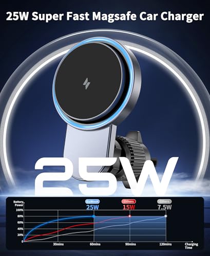 for 25W Magsafe Car Mount Charger with [Cooling Fan], Magnetic Phone Holder for Car, Car Vent Phone Mount with 63W Car Charger, Magnetic Wireless Car Charger for iPhone 17/16/15/14/13/12 Series