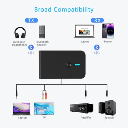 Bluetooth 5.3 Transmitter Receiver for TV and Wireless Headphones, 2-in-1 Bluetooth Adapter, Wireless Transmitter for TV, PC, MP3, Gym, Airplane Use with Any 3.5 mm Audio Jack… - color: Black