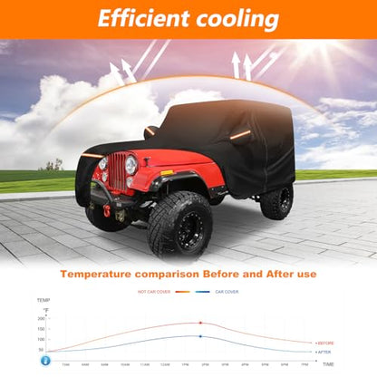 Car Cover for Jeep CJ7 1976-1986, Waterproof 420D Oxford Cloth and Cotton Cover Outdoor Full Car Covers with Zipper Windproof Heavy Duty All Weather Protection - size: for CJ7