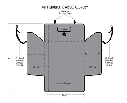 K&H Pet Products Quilted Cargo Cover Gray Standard/Mid-Size Vehicle 54 Inches - color: Gray, size: Standard/Mid-size Vehicle 54 Inches