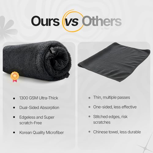 Crystal Clean 1300GSM Car Drying Towel - XL (24x36) Microfiber Towels for Cars with Double Twisted Loop, Professional Detailing Towel for Car Detailers - Quick Dry, Paint Safe & Swirl-Free - color: Dark Grey