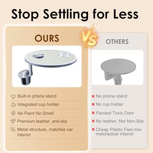 Car Food Tray & Car Table Tray with Car-Grade Aluminum Cup Holder & Phone Stand, Premium Wood with Leather Surface, 360° Rotating Car Desk for Laptop &Eating (Round, White) - color: 𝗥𝗼𝘂𝗻𝗱 · White