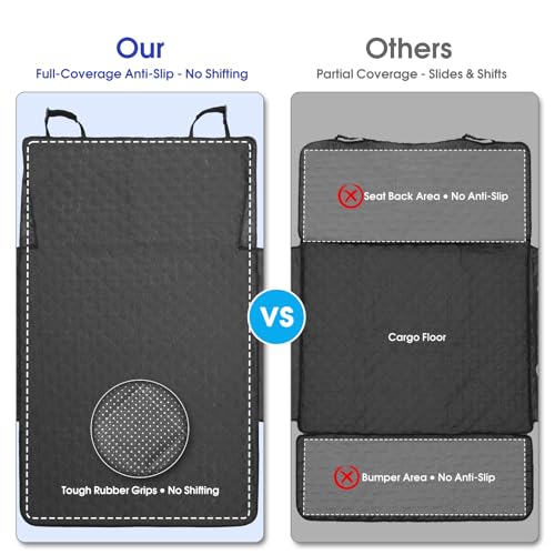 ALLANSING SUV Cargo Liner for Dogs - Heavy-Duty 900D Oxford Waterproof Pet Cargo Protector with 3-Sided Zippered All-Round Protection & TPU Suction Cups, Fits Midsize & Large SUVs and Minivans - size: Large