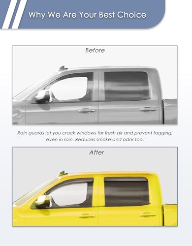 in-Channel Window Rain Guard for Chevrolet Chevy Silverado/GMC Sierra 2014-2018 Crew Cab Rain Guards Side Window Visors Low Profile Vent Visor Window Deflectors Vent Shades Truck Accessories - size: 2014-2018 Silverado/ Sierra Crew Cab