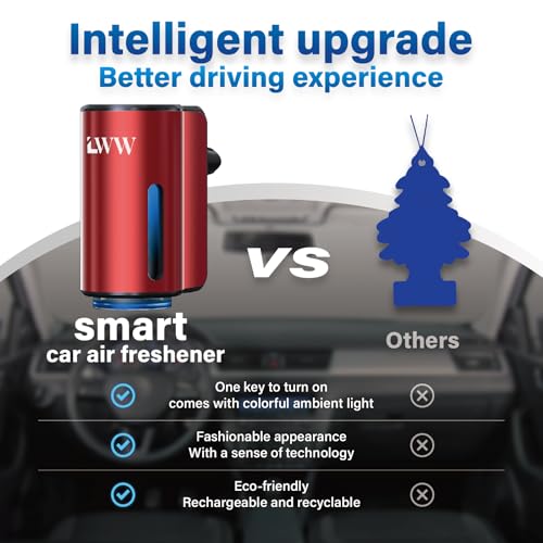 LWW Smart Car Air Freshener - 3 Levels Strength with Ventilation Clip, Rechargeable Car Fragrance Atomizer - with 8 10ml Bottles of Fragrance, Long Lasting Oil Diffuser (Red) - color: Red