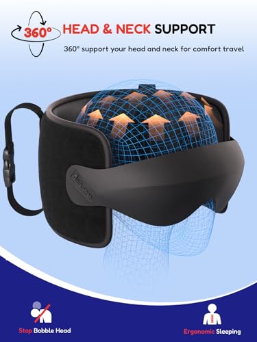 Travel Pillow for Airplane, Travel Pillow with Seat Strap and 3D Eye Mask to Firm Head, 360°Support Headrest No Bobblehead, Travel Essentials for Long Flight,Car Road Trip,Blue - color: Blue