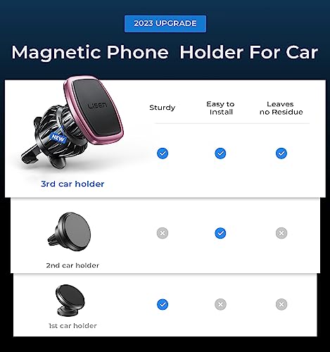 LISEN Magnetic Phone Holder for Car, [Easily Install] Car Phone Holder Mount [6 Strong Magnets] Cell Phone Holder for Car [Case Friendly] iPhone Car Holder Blue LV633 - color: Pink