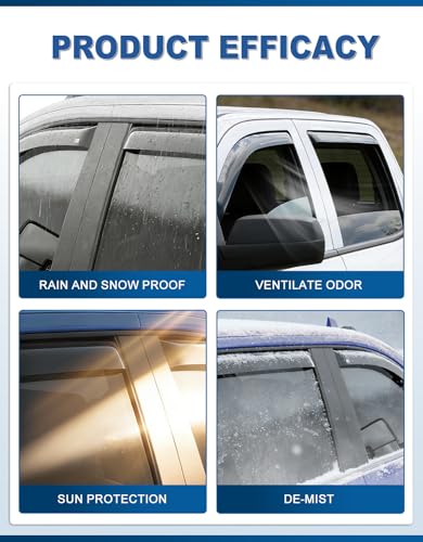 in-Channel Window Rain Guards Fit for Toyota RAV4 2013-2018,Rain Guards Visors Vent Visors Window Deflector, Vent Shades Car Accessories -4 pcs - size: Fit for 2013-2018 Toyota RAV4