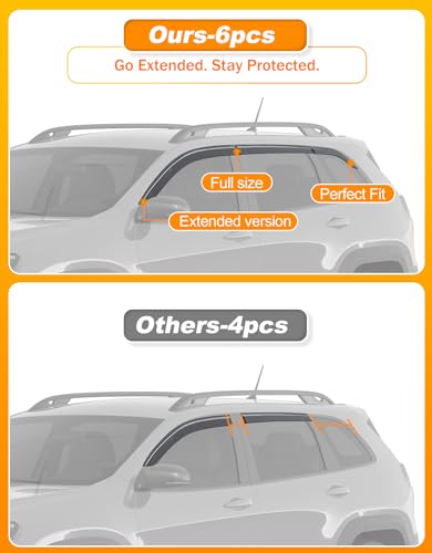 6-pcs Low-Profile Window Rain Guard for 2014-2023 Jeep Cherokee Rain Guards Side Window Visors Extra-Thick Vent Visor Window Deflectors Tape-on Vent Shades Car Accessories - size: Fit for 2014-2023 Jeep Cherokee