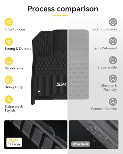 3W Floor Mats&Cargo Liner for Toyota Sienna 2021-2026 7 Seat (Not Fit 25 26 Platinum) TPE Custom Fit Floor Liner for Sienna XLE/XSE/Limited Full Set and Trunk Mat(w/o Spare tire) - style: 1. Sienna 7 S|21-26|1-3Floor Mats&Cargo Liner