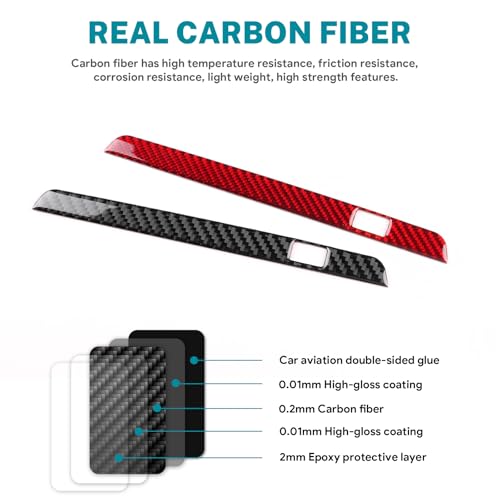 AIRSPEED Carbon Fiber for Mazda 3 Axela 2019-2025 Center Console USB Hole Frame Panel Cover Interior Trim Accessory, Black - color: USB Hole Frame