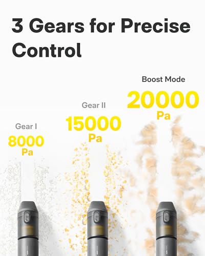HOTO Handheld Car Vacuum Cleaner Cordless, 4-in-1 Portable Mini Vacuum with 20000Pa Strong Suction, Electric Compressed Air Duster Blower for Car, Desk, Computer, Keyboard, Home, Office Cleaning