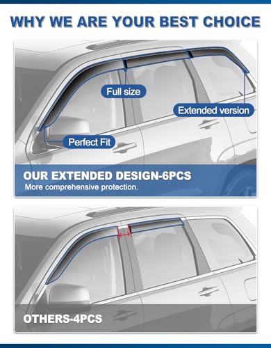 6pcs Out-Channel Window Rain Guards Fit for 2011-2021 Jeep Grand Cherokee, Extra Durable Window Visors Vent Visors Vent Shades Wind Deflector Dark Smoke Car Tape-on 6-pcs with Thicker - size: Fit for 2011-2021 Jeep Grand Cherokee