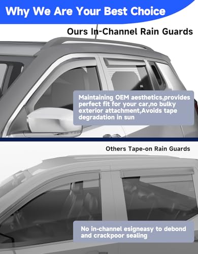 in-Channel Rain Guards Fit for Jeep Compass 2017 2018 2019 2020 2021 2022 2023 2024 2025, Window Rain Guards Visors Vent Visors Window Deflector Vent Shades Car Accessories -4 pcs - size: Fit for 2017-2025 Jeep Compass