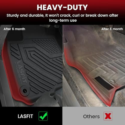 LASFIT Floor Mats & Trunk Mat for Honda CR-V 2017-2022 EX-L/EX/Touring/LX/Special Edition, All Weather Protection TPE Floor Liners 1st & 2nd Row & Cargo Mat in Lower Position (NOT for Hybrid) - style: 2）For Honda CR-V | 2017-2022 | Full Set (Lower Positio