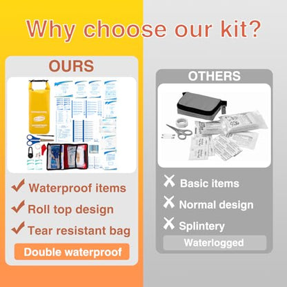 Boat First Aid Kit Waterproof, WELL-STRONG Marine Emergency Kit with Roll Top Dry Bag for Boating Fishing Kayaking – Water-Resistant Contents for Camping & Beach（Yellow） - color: Ws011-yellow