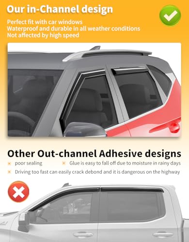 in-Channel Window Rain Guards Fit for Kia Seltos 2021 2022 2023 2024 2025 2026, Extra Durable Window Visors Window Deflectors Vent Visors Vent Shades Car Accessories-4 pcs - size: Fit for 2021-2026 Kia Seltos