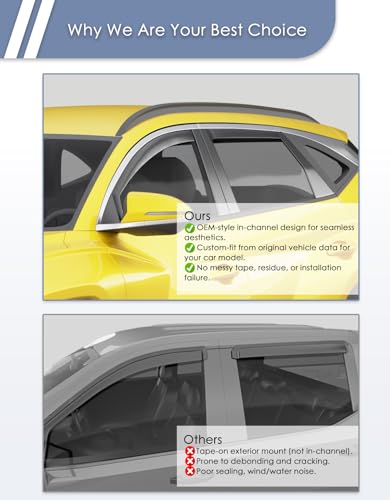 in-Channel Window Rain Guard for Fit for Hyundai Tucson 2022 2024 2023 2025 2026 Rain Guards Side Window Visors Low Profile Vent Visor Window Deflectors Vent Shades Car Accessories - size: 2022-2026 Hyundai Tucson