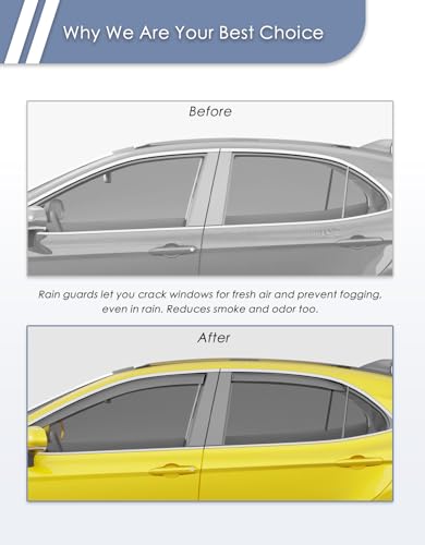 in-Channel Window Rain Guard for Fit for Toyota Camry 2018-2024 Rain Guards Side Window Visors Low Profile Vent Visor Window Deflectors Vent Shades Car Accessories - size: 2018-2024 Toyota Camry