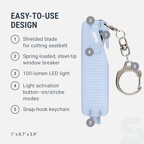 Sabre Safe Escape™ 3-in-1 Car Escape Tool for Car Safety with Spring-Loaded Window Breaker, No Swing Required, Seat Belt Cutter, LED Flashlight, Compact Auto Safety Tool for Emergencies - color: Chambray Blue