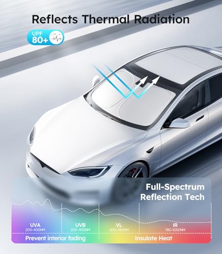 2026 Upgraded Accessories Tesla Model S Windshield Sunshade [Ice Shield Tech Fabric, 100% Sun Blockage], Foldable Heat Insulation Sunshade with Storage Bag, for Tesla Model S 2016~2026, Silver Coating - size: 3.Model S (2016-2026)