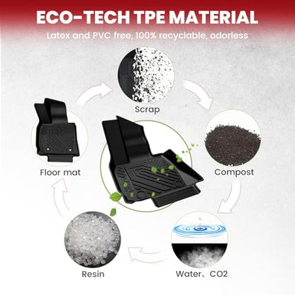 LASFIT Floor Mats & Cargo Mat & Backrest Mats for BMW X3 2025 2026 Custom Fit TPE All Weather 1st & 2nd Row Car Mats and Trunk Liners Accessories for 30 xDrive M50 xDrive - size: 2) X3 2025-2026 | Full Set