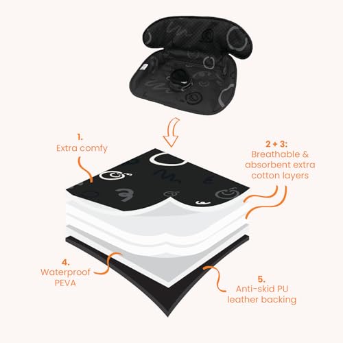 Piddle Pad 2-Pack, Potty Training Car Seat Protector, Toddler Car Seat Cover & Stroller Protector, Machine Washable Waterproof Car Seat, Anti-Slip, Universal Fit (Black) - color: Black