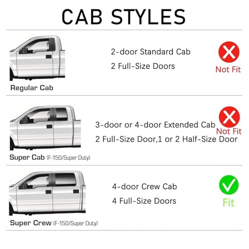 in-Channel Rain Guards Window Visors Side Wind Deflectors Vent Guard Shade for Ford F-150 SuperCrew/Crew Cab 2009-2014,Sun 194155,in Channel 4-Pieces Set - size: 2009-2014 F150 Crew Cab In-Channel