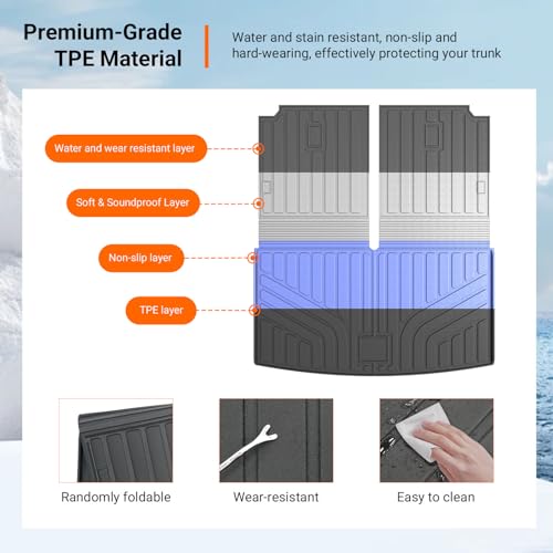 powoq 6&7 Seats Cargo Mat Compatible with 2018-2026 Volkswagen Atlas Trunk Mat Not Fit Cross Sport Backrest Mat TPE Replacement for 18-26 VW Atlas Accessories (Trunk Mat with Backrest Mats) - size: Compatible With Vw Atlas | 2018-2026