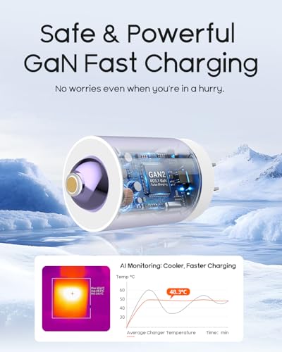 Magnetic for iPhone Charger, 1°edo GaN 65W Fast USB C Charger Block, PD 3.0 QC 4.0 Foldable Magnetic Fast Charger with 6FT Cable for iPhone 17/16 and More Series, Samsung Galaxy, iPad erc (Purple) - color: Purple