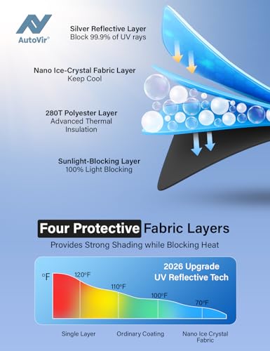 Autovir Windshield Sun Shade Fit for 2011-2015 2016 2017 Honda Odyssey Sun Shade, Front Window Sun Visor, UV Protection, Heat Blocker, Foldable Car Accessories - size: For Honda Odyssey 2011–2017