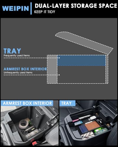 Silverado Sierra Center Console Organizer - Compatible with 2019-2022 Chevy Silverado/GMC Sierra 1500 and 2020-2023 Silverado/Sierra 2500HD 3500HD Armrest - (Full Console w/Bucket Seats ONLY) - Black - color: (19-22)Full Console w/Bucket Seats-Black