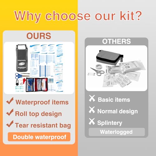 Boat First Aid Kit Waterproof, WELL-STRONG Marine Emergency Kit with Roll Top Dry Bag for Boating Fishing Kayaking – Water-Resistant Contents for Camping & Beach（Dark Grey） - color: Ws011-darkgrey