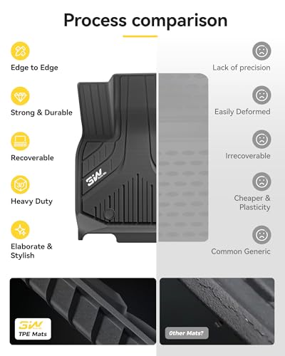 3W Floor Mats & Cargo Liner Fit for 2025 2026 BMW X3 G45, Seatback Protector Mats Cover, Trunk Mat TPE All Weather Custom Car Accessories Full Set BMW X3 30/50M xDrive - style: 2) X3 2025-2026 | Full Set