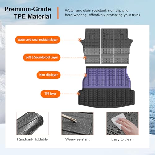 powoq Cargo Mat Compatible with 2019-2025 Toyota RAV4 Backrest Mat Cargo Liner Trunk Mat Back Seat Protector Replacement for 2019-2024 2025 Toyota RAV4 Accessories (Trunk Mat+Backrest Mats) - size: Compatible with Toyota RAV4 | 2019-2025