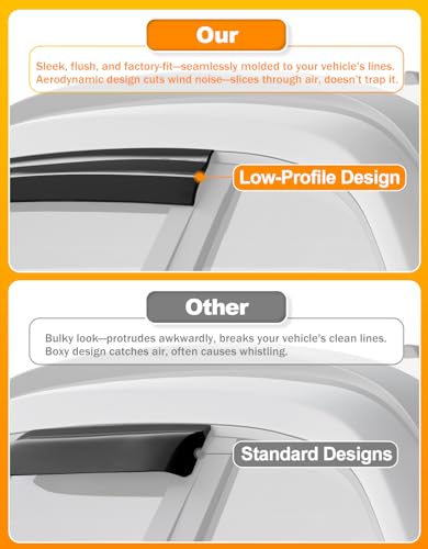 6-pcs Window Rain Guard for Toyota RAV4 2019-2025 RAV 4 Low-Profile Rain Guards Side Window Visors Low Profile Vent Visor Window Deflectors Tape-On Vent Shades Car Accessories - size: 2019-2025 Toyota RAV4