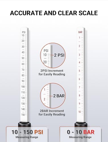 EVOULTES Heavy Duty Tire Pressure Gauge, Straight-On Dual Head Air Pressure Gauge Range 10-150 PSI, Air Gauge & 4 Valve Caps, Semi Truck Tire Gauge for Truck, RV, Car