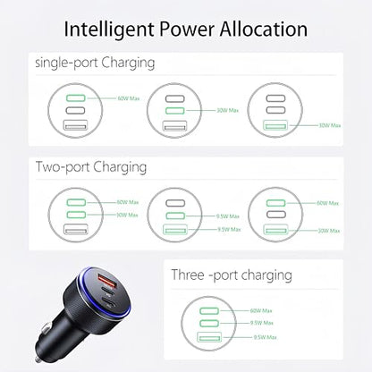 USB C Car Charger,90W 3-Port Dual USB-C & USB-A Car Power Adapter,Includes a Fast Charging Cable for iPhone 16/15/14/13/12/11/Pro Max, iPad, Samsung Galaxy, Google Pixel and Android Devices - size: 2