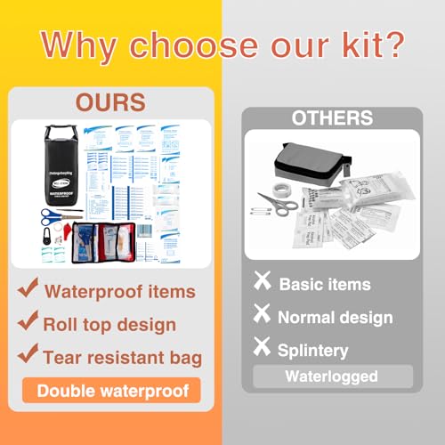 Boat First Aid Kit Waterproof, WELL-STRONG Marine Emergency Kit with Roll Top Dry Bag for Boating Fishing Kayaking – Water-Resistant Contents for Camping & Beach（Black） - color: Ws011-black
