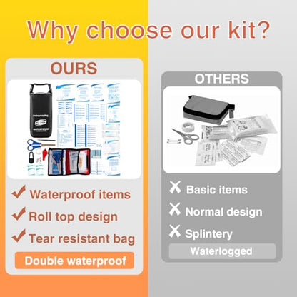 Boat First Aid Kit Waterproof, WELL-STRONG Marine Emergency Kit with Roll Top Dry Bag for Boating Fishing Kayaking – Water-Resistant Contents for Camping & Beach（Black） - color: Ws011-black