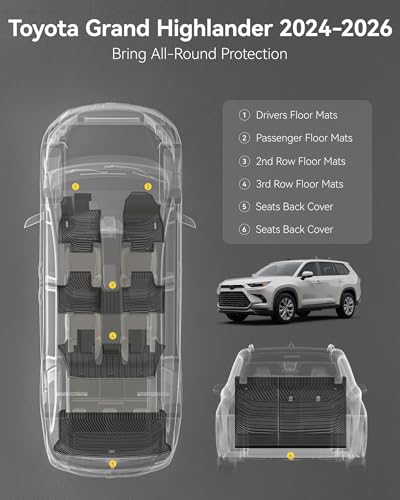 3W Floor Mats for 2024 2025 2026 Toyota Grand Highlander 7 Seat with Subwoofer (Include Hybrid), Trunk Mat Cargo Liner, and Seat Back Covers TPE All Weather, Black(Not for Hybrid MAX Model) - style: 2. Grand Highlander|24-26|Full Mats