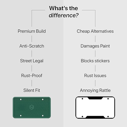 Rightcar Solutions Car Plate Frame, Silicone License Plate Frame, Rust-Proof Rattle-Proof Weather-Proof License Plate Holder for Front or Rear, Green, 1 Pack - color: Green